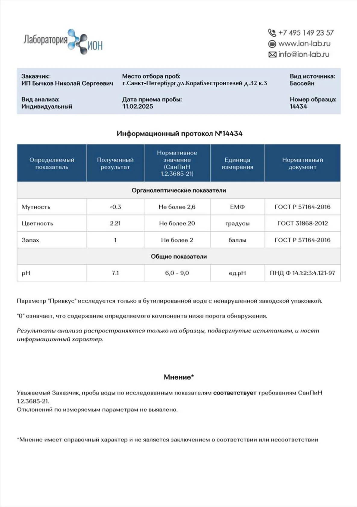 Протокол исследования органолептических показателей воды в студии Санкт-Петербурга