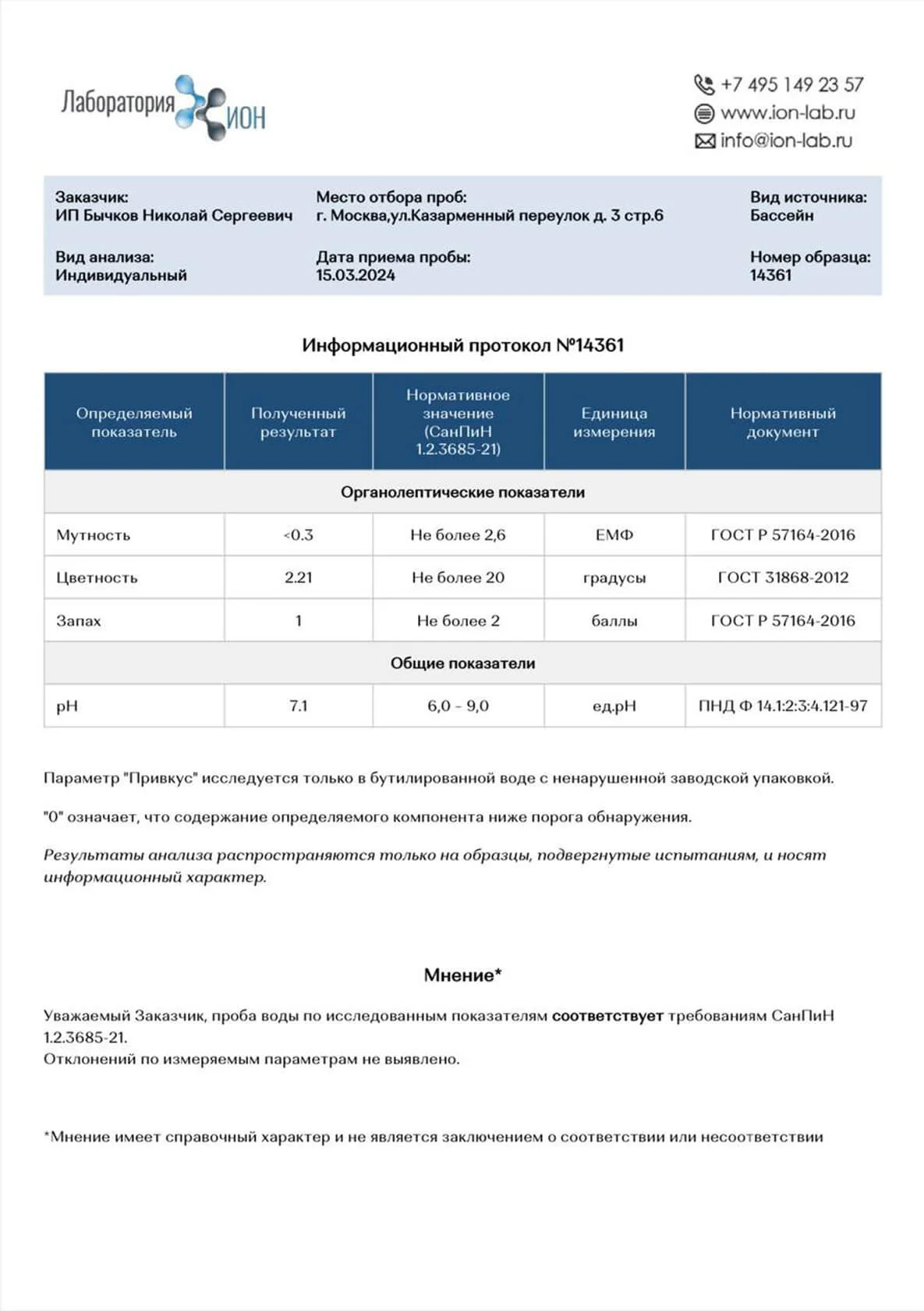 Протокол исследования показателей воды в студии Покровский в Москве
